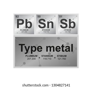 Vector Symbol Of An Alloy Type Metal Or Hot Metal Consisting From Lead, Tin And Antimony Used In Traditional Typefounding On The Background From Connected Molecules. Isolated On A White Background.