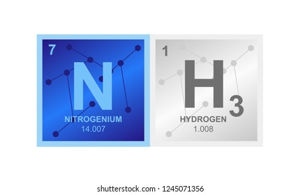 Vector symbol of Ammonia compound consisting of hydrogen and nitrogen on the background from connected molecules