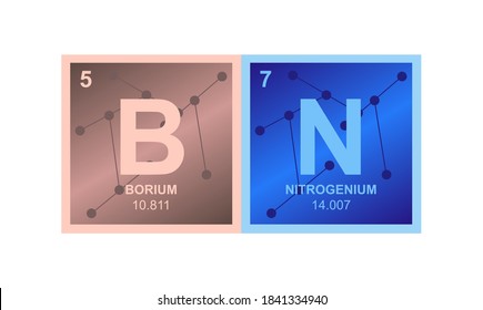 Vektorsymbol von BN-Bornitrid - amorphe, sechseckige, wurtzite oder kubische Form einer Keramikverbindung auf dem Hintergrund von verbundenen Molekülen. Die Abbildung ist einzeln auf weißem Hintergrund.