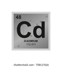 Vector symbol of Cadmium from the Periodic Table of the elements on the background from connected molecules