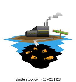Vector Symbol of Go Green Concept, Factory Waste Contaminating Water