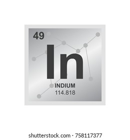 Vector symbol of Indium from the Periodic Table of the elements on the background from connected molecules