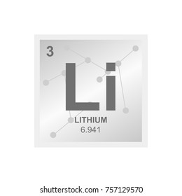 Vector symbol of lithium from the periodic table of the elements on the background from connected molecules