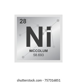 Vector symbol of Nickel from the Periodic Table of the elements on the background from connected molecules