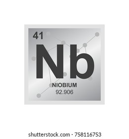 Vector symbol of Niobium from the Periodic Table of the elements on the background from connected molecules