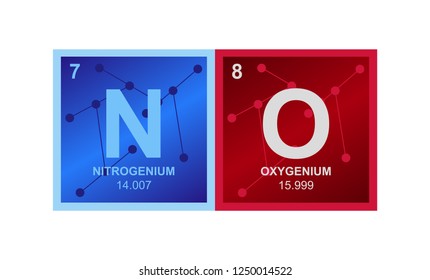 Vector Symbol Of NO Nitric Oxide Gas Molecule On The Background From Connected Molecules