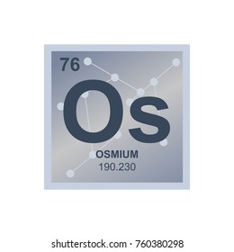 Vector symbol of Osmium from the Periodic Table of the elements on the background from connected molecules
