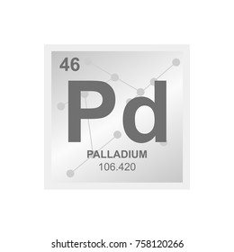Vector symbol of Palladium from the Periodic Table of the elements on the background from connected molecules