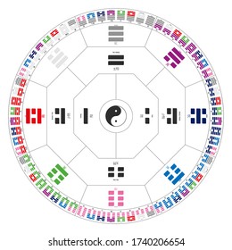 Vector symbols with Diagram of I Ching hexagrams 