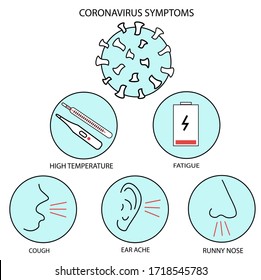 vector symptoms infographic, set of icons with such symptoms as runny nose, temperature, cough and fatigue isolated on white background