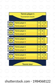 Vector table of tennis player tournament results. Sport illustration.