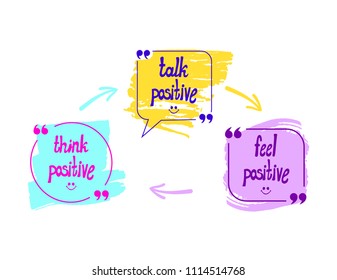 Vector Talk Bubbles with Words: Think, Talk and Feel Positive, Optimistic Lifestyle Concept, Hand Drawn Arrows, Leader Scheme.