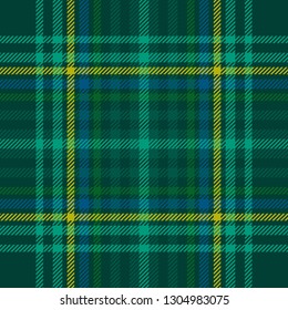 vector tartan background for st. patrick's day