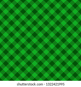 vector tartan background for st. patrick's day