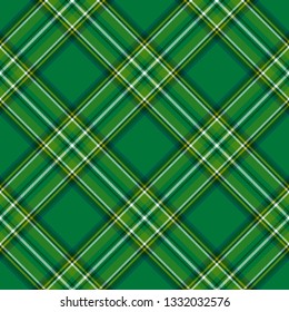 vector tartan background for st. patrick's day