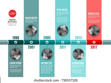 Vector Teal And Red  Infographic Company  Milestones Timeline Template With Circle Photo Placeholders 