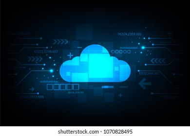 Vector technology in the form of cloud.