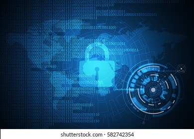 Vector technology interface security design.