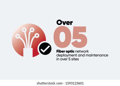 Vector telecommunication infographic Fiber optic network deployment and maintenance in over 5 sites design