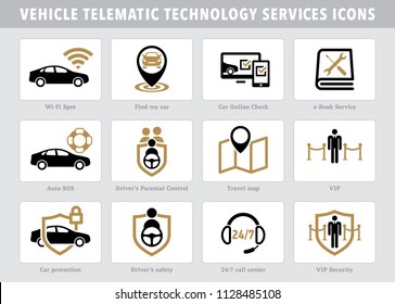 Iconos de servicios de dispositivos de vehículos de tecnología telemática vectorial