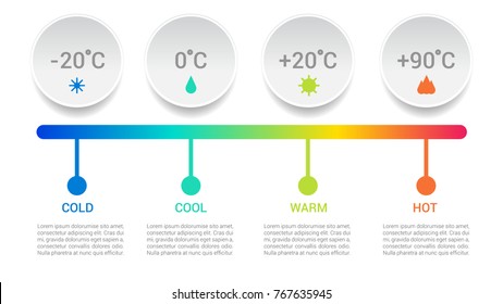 Vector temperature illustration round infographics four options. Colorful Template for brochure, business, web design. Light background.