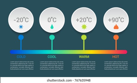 Vector temperature illustration round infographics four options. Colorful Template for brochure, business, web design. Light background.