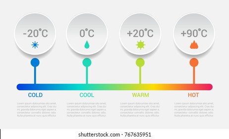 Vector temperature illustration round infographics four options. Colorful Template for brochure, business, web design. Light background.