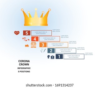 Vector template  for 5 positions. Conceptual medical infographic. Steps with text areas. On top is the crown, corona. Can also be used for workflow, banner, diagram, web design, timeline, area chart