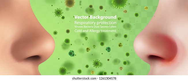 Vector template for advertising protecting the respiratory tract and nose from allergies and diseases, viruses and bacteria, dust and dirt.