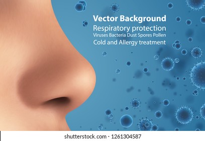 Vector template for advertising protecting the respiratory tract and nose from allergies and diseases, viruses and bacteria, dust and dirt.