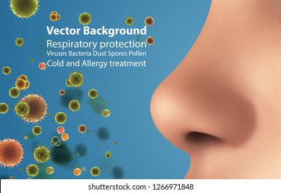 Vector Template For Advertising Protecting The Respiratory Tract And Nose From Allergies And Diseases, Viruses And Bacteria, Dust And Dirt.