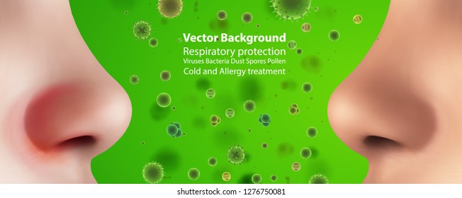 Vector template for advertising protecting the respiratory tract and nose from allergies and diseases, viruses and bacteria, dust and dirt.