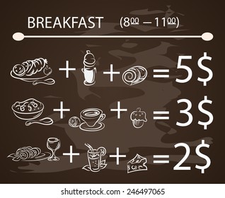 Vector template Breakfast chalkboard menu Vintage Poster (vector set)