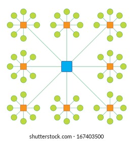 vector template of business - infographic
