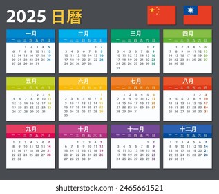 Vector template of color 2025 calendar - Chinese version