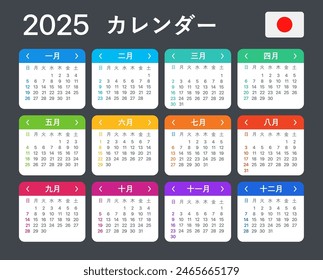 Vector template of color 2025 calendar - Japanese version