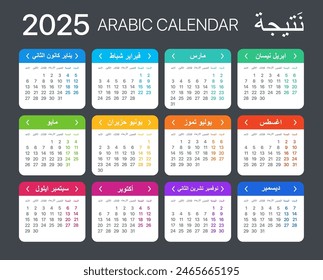 Vector template of color 2025 calendar - Arabic version