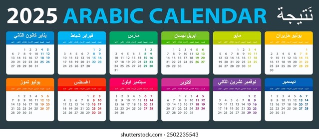 Vektor Vorlage der Farbe 2025 Kalender - Arabische Version