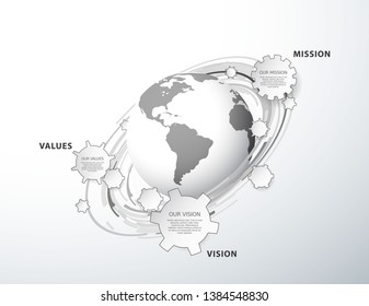 Vector template with colorful cogwheels and Mission, Vision and Values diagram with globe.