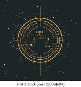 Vector template of constellations of zodiac signs for astrological, esoteric, magical sessions, magical personality research cards. Mystical tarot cards. A set of zodiac signs Aries, Taurus, Leo, Gemi