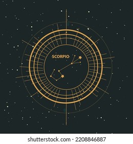 Vector template of constellations of zodiac signs for astrological, esoteric, magical sessions, magical personality research cards. Mystical tarot cards. A set of zodiac signs Aries, Taurus, Leo, Gemi