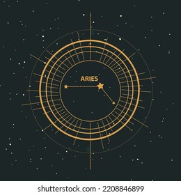 Vector template of constellations of zodiac signs for astrological, esoteric, magical sessions, magical personality research cards. Mystical tarot cards. A set of zodiac signs Aries, Taurus, Leo, Gemi