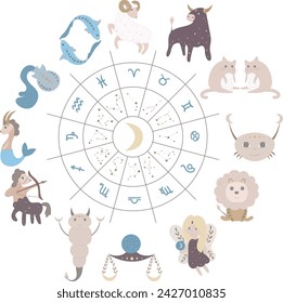 Vector template of constellations of zodiac signs for astrological, esoteric, magical sessions, magic cards for personality research. Mystical Tarot cards. Set of zodiac signs as illustration
