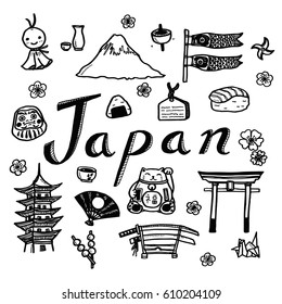 Vector template doodle sketch travel and tourist attraction background for Japan. Doodle art world travel collection design