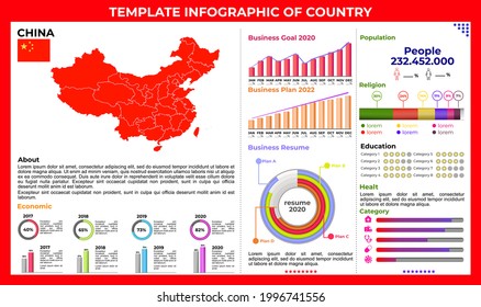 vector template infographic of china for education, riset, science, business, healt, religion