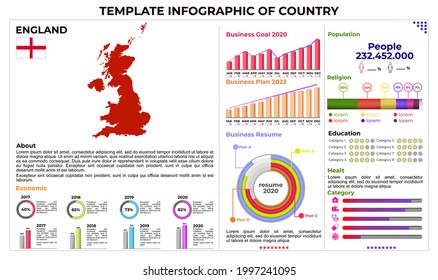 vector template infographic of england for education, riset, science, business, healt, religion