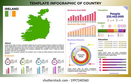 vector template infographic of ireland for education, riset, science, business, healt, religion