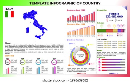 vector template infographic of italy for education, riset, science, business, healt, religion