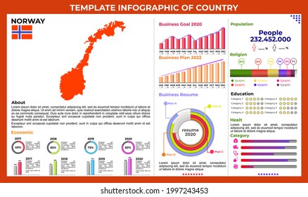 infografía de la plantilla de vectores de Noruega para educación, riset, ciencia, negocios, salud, religión