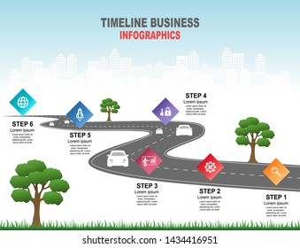 Vector Template Infographic Timeline Business Operations Stock Vector 